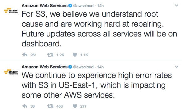 Amazon Web Service Twitter