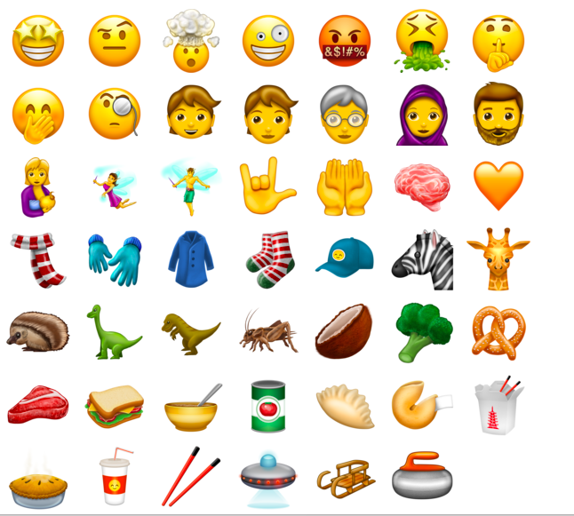 LOOK Unicode 10 update set to launch 51 new emojis for iOS Inquirer