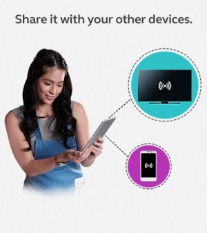 Globe Data Sharing with devices