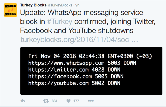 Turkey blocks Facebook, Twitter, WhatsApp