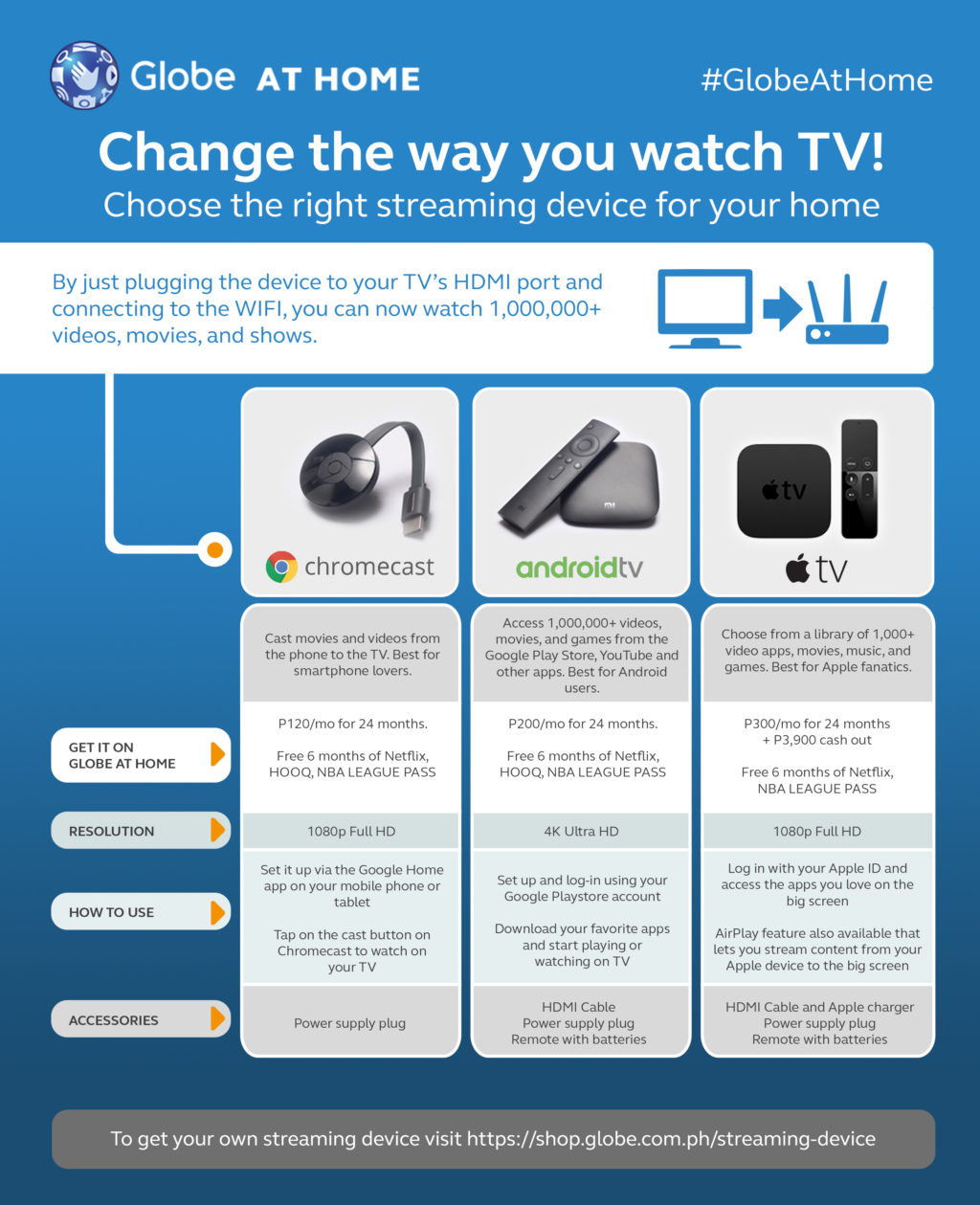 Change the way you watch TV with new streaming devices for your home