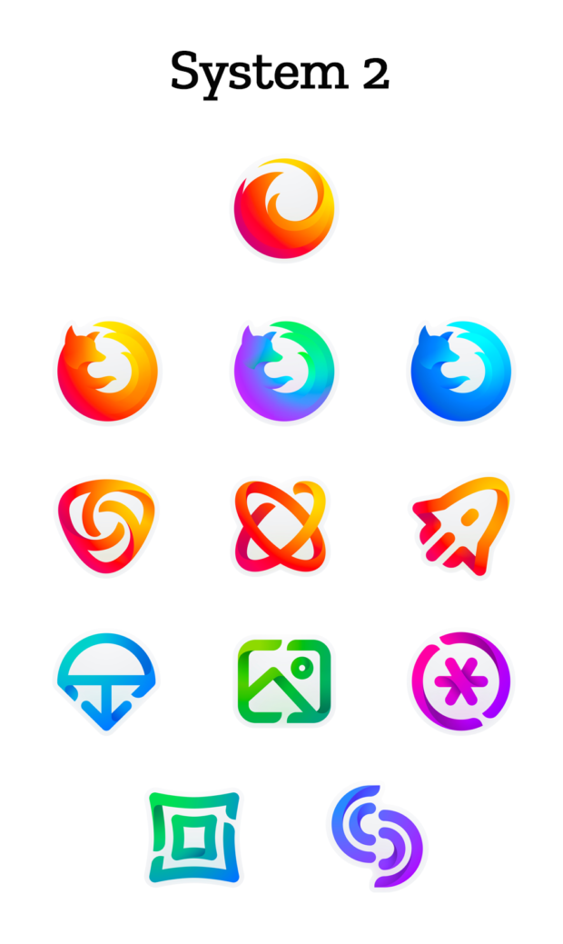 Firefox, System 2