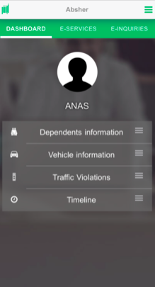 App allows Saudi men to track women