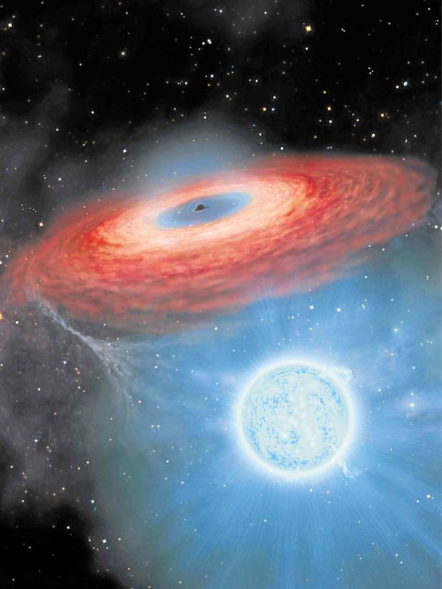 Newly discovered black hole so huge it 'shouldn't even ...