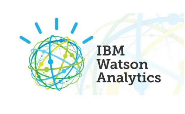 This represents IBM Watson.