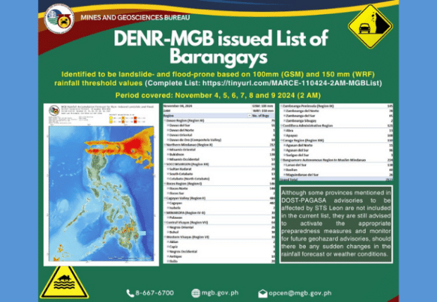 This is a sample of the DENR-MGB's geohazard map.