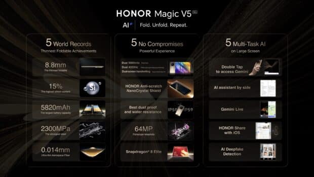 HONOR Magic V5