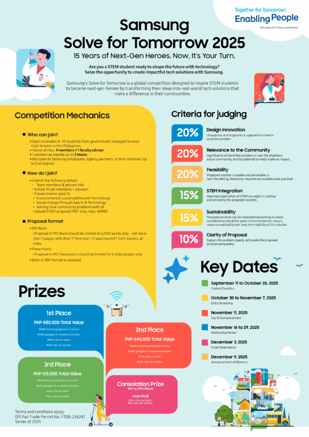 15 years of making Next-Gen Heroes: Samsung brings back Solve for Tomorrow to the Philippines this 2025