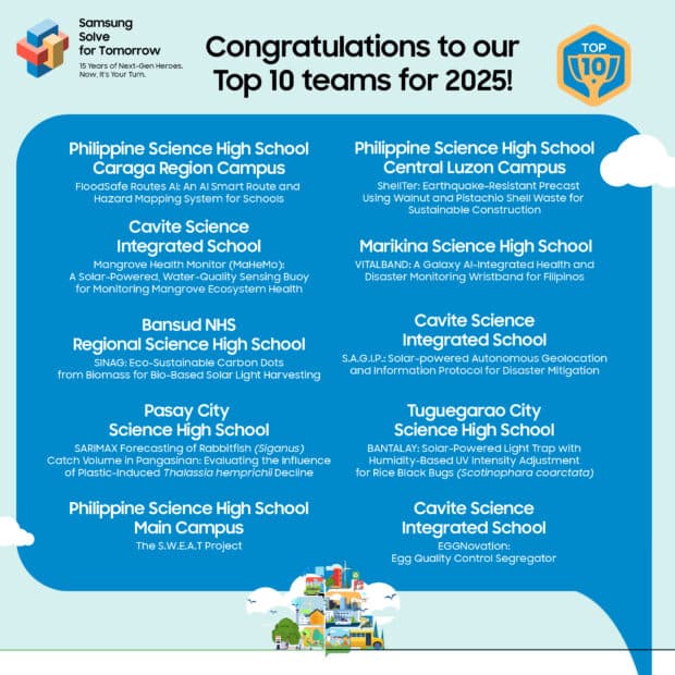 Samsung PH Solve for Tomorrow